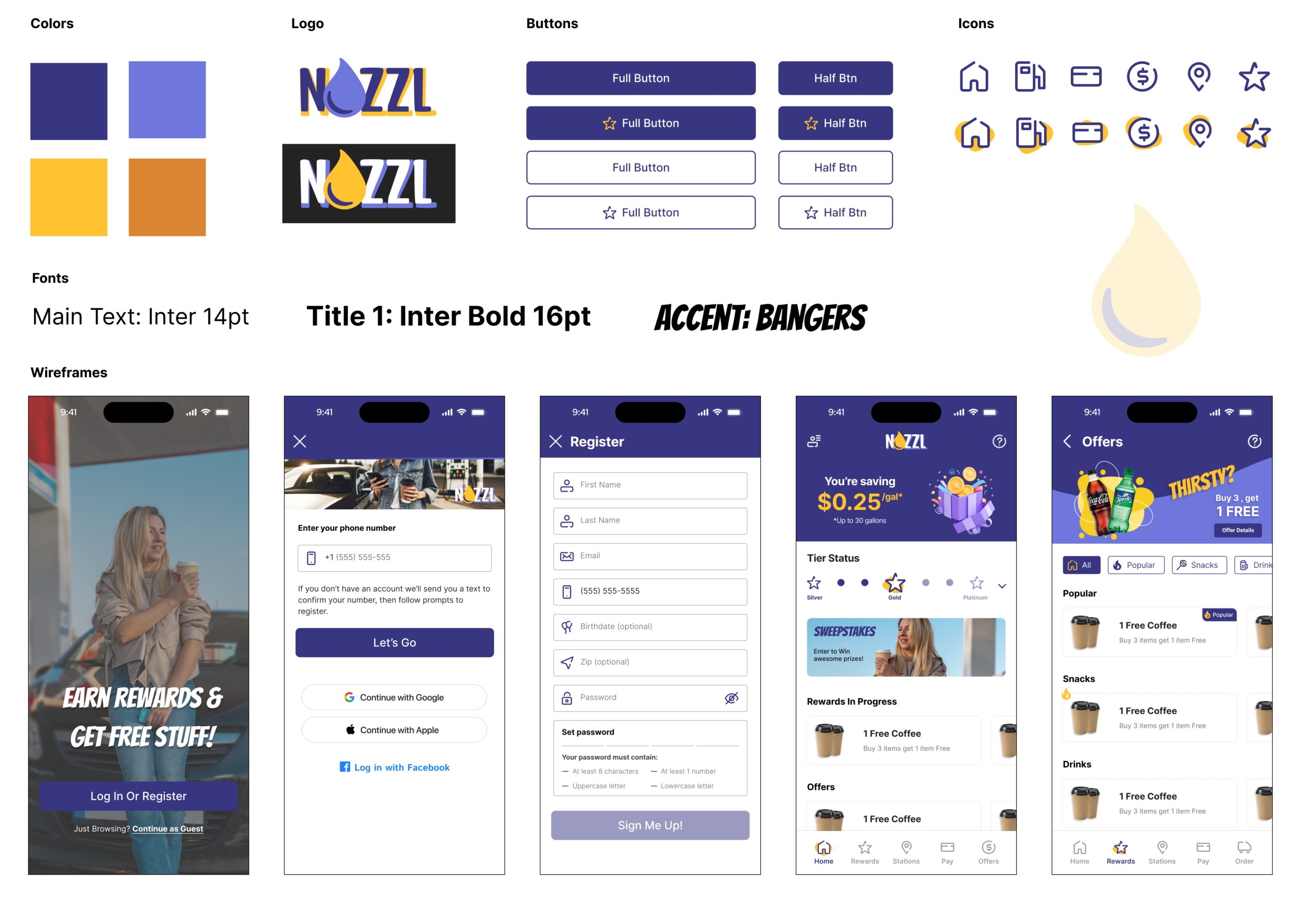 style guide v2